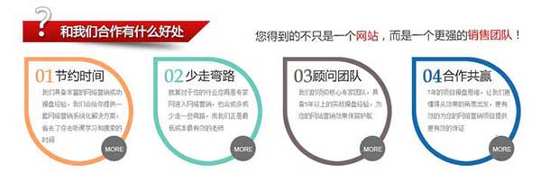 仟亿科技合作做营销型网站优势所在