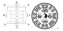 网站设计也讲究风水