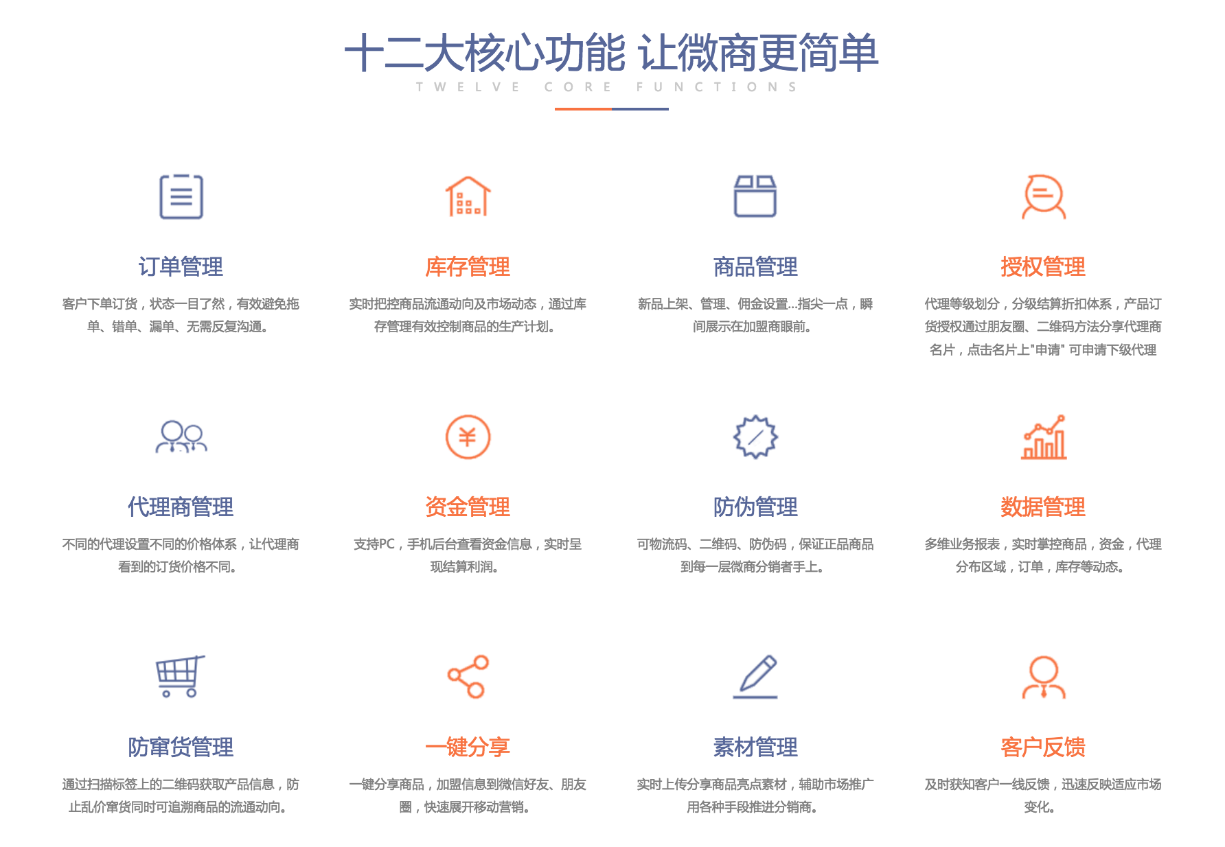 防伪防窜货系统功能介绍