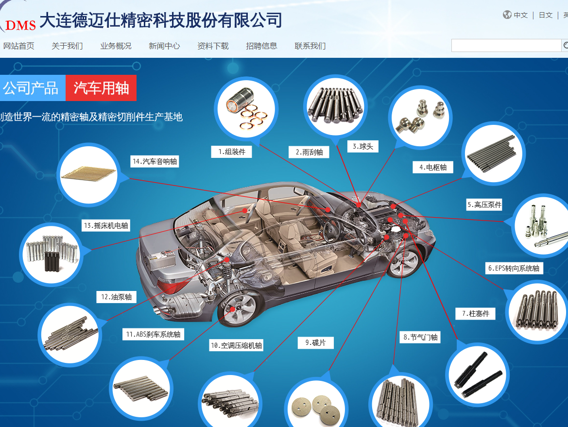 仟亿科技案例网站案例-德迈仕