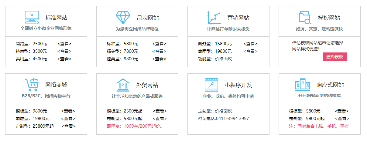 做网站价格表